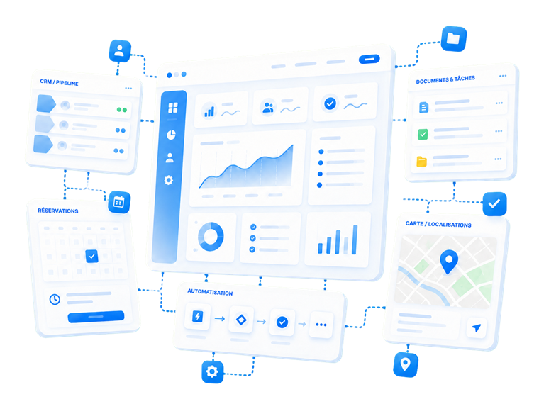 Écosystème d'applications métier : CRM, réservations, automatisation, documents et tableaux de bord