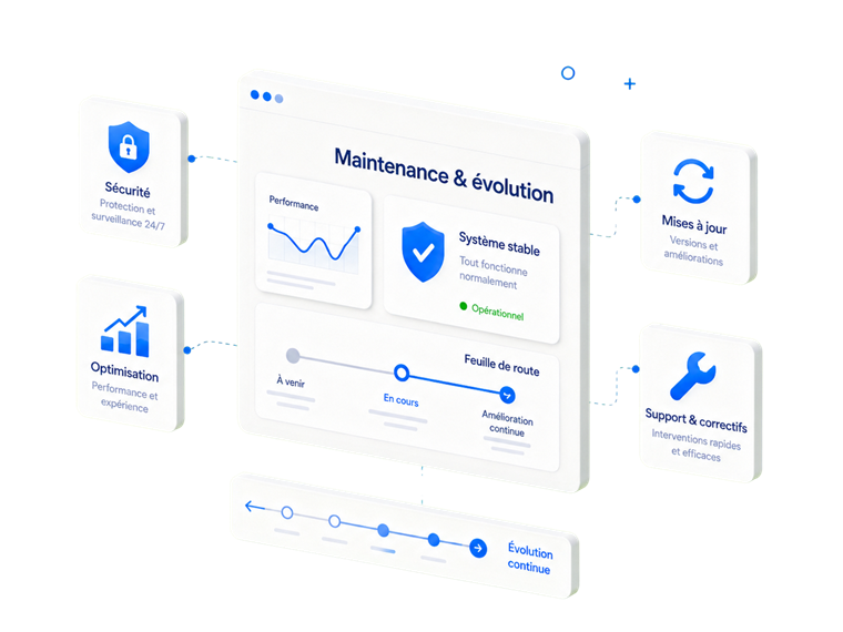 Site web en maintenance